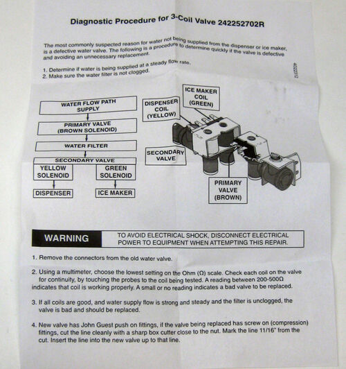 Refrigerator Water Valve for Electrolux Frigidaire 242252702 AP5671757 PS7784018